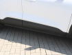 Ford Kuga 1,5 TDCi