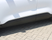 Ford Kuga 1,5 TDCi