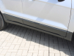 Ford EcoSport 1,5 TDCi