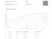 Ford Focus Combi 1,0 ECOBOOST