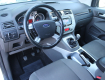 Ford Kuga 2,0 TDCi